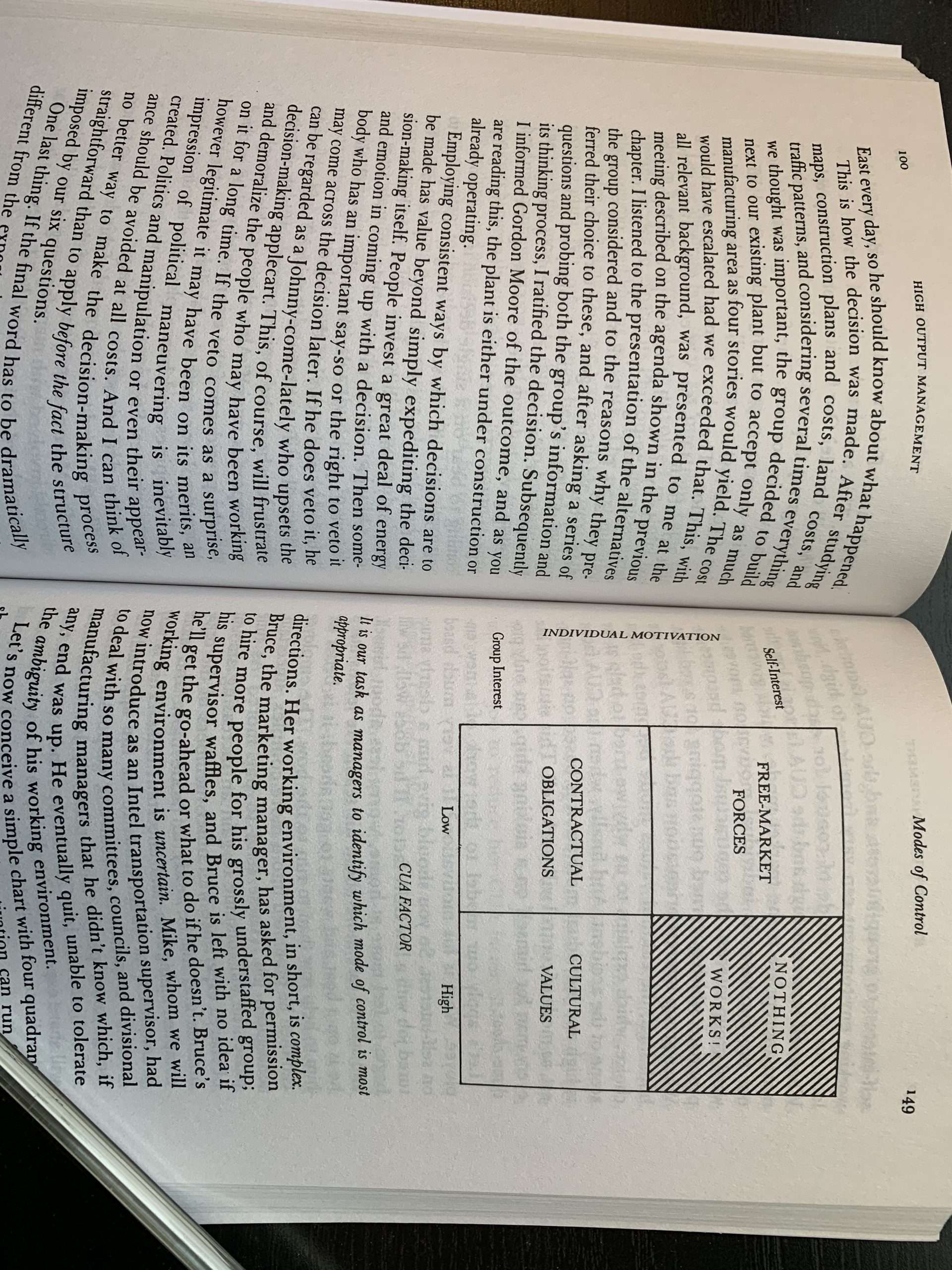 High Output Management With A New Introduction by Andrew S. Grove High Output Management With A New Introduction by Andrew S. Grove - Image 2