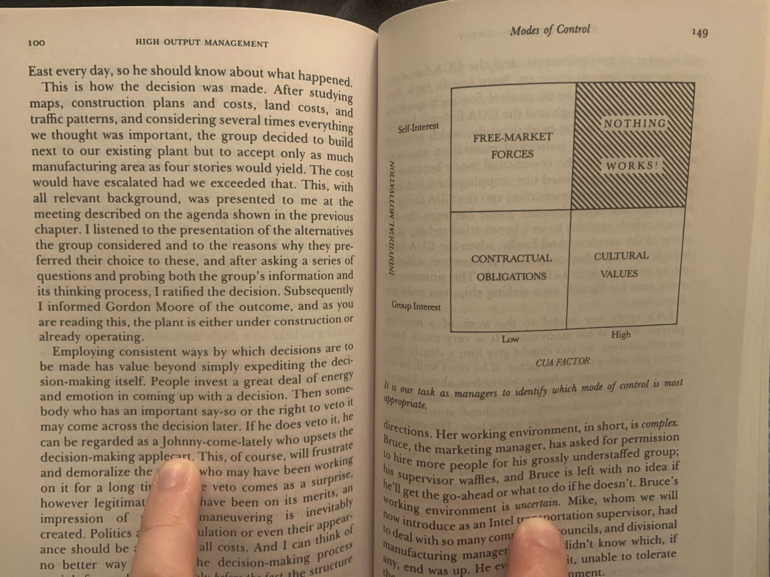 High Output Management With A New Introduction by Andrew S. Grove High Output Management With A New Introduction by Andrew S. Grove - Image 3